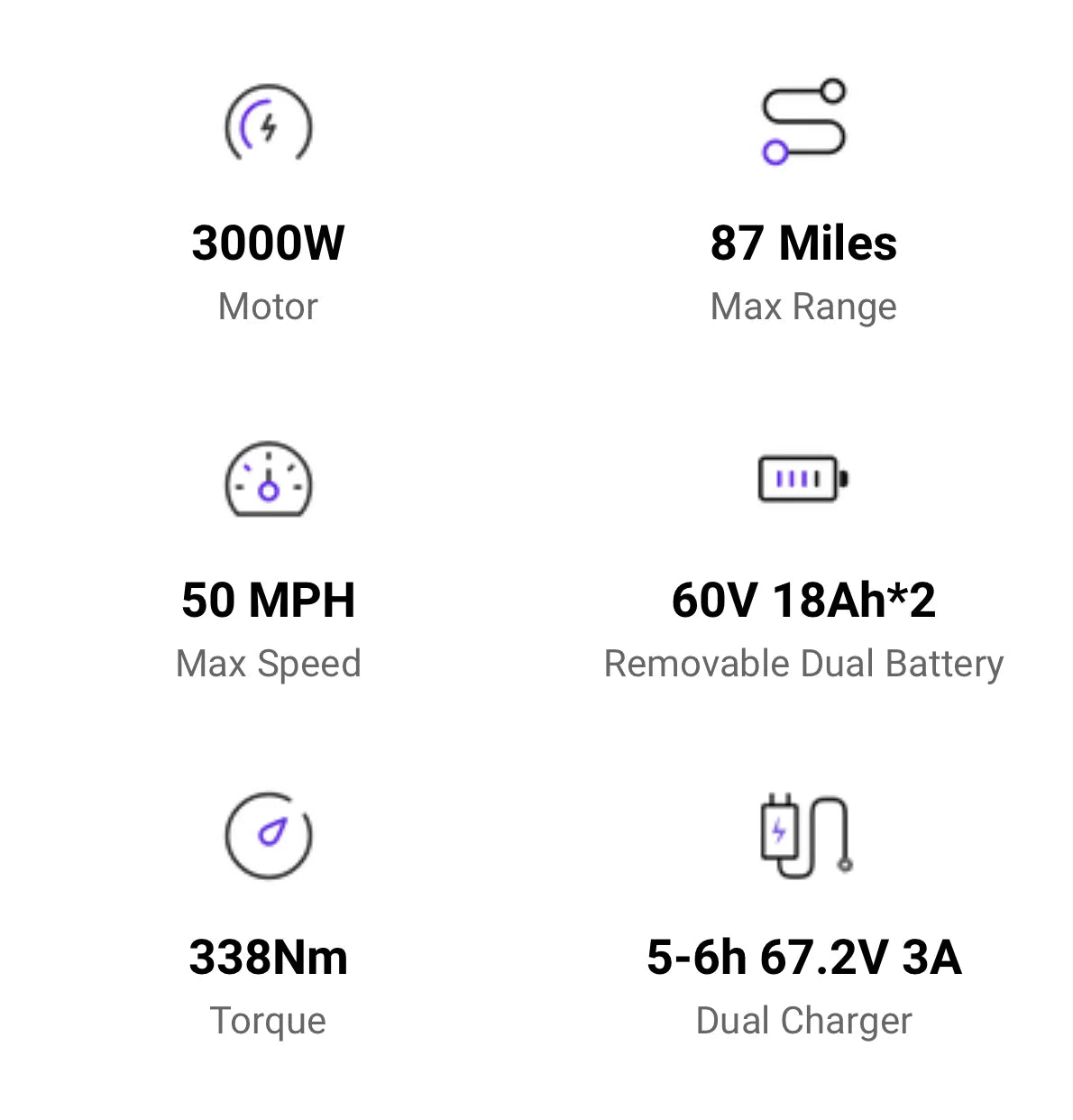 RIDING TIMES GT73 / PRO Electric Motorbike
