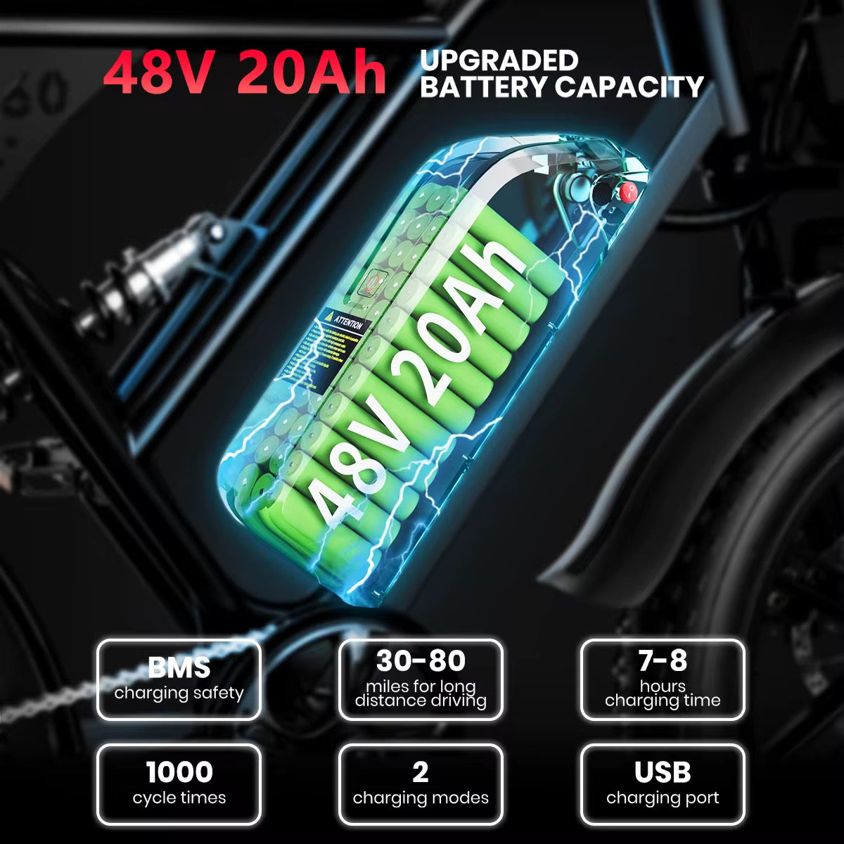 AMYET V9 - G60 1000W 20Ah Electric Bike